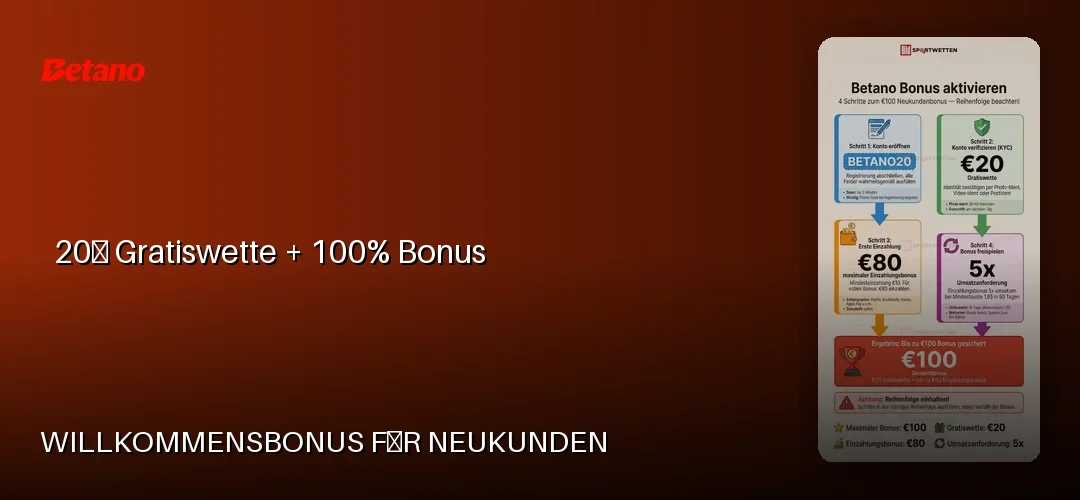 Betano promotional banner